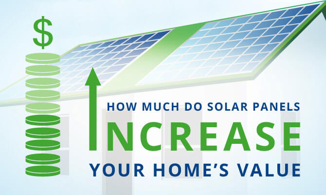 Solar Increase Home-Value