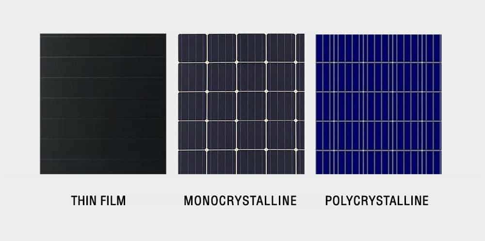 Your Choice of panels for Installation